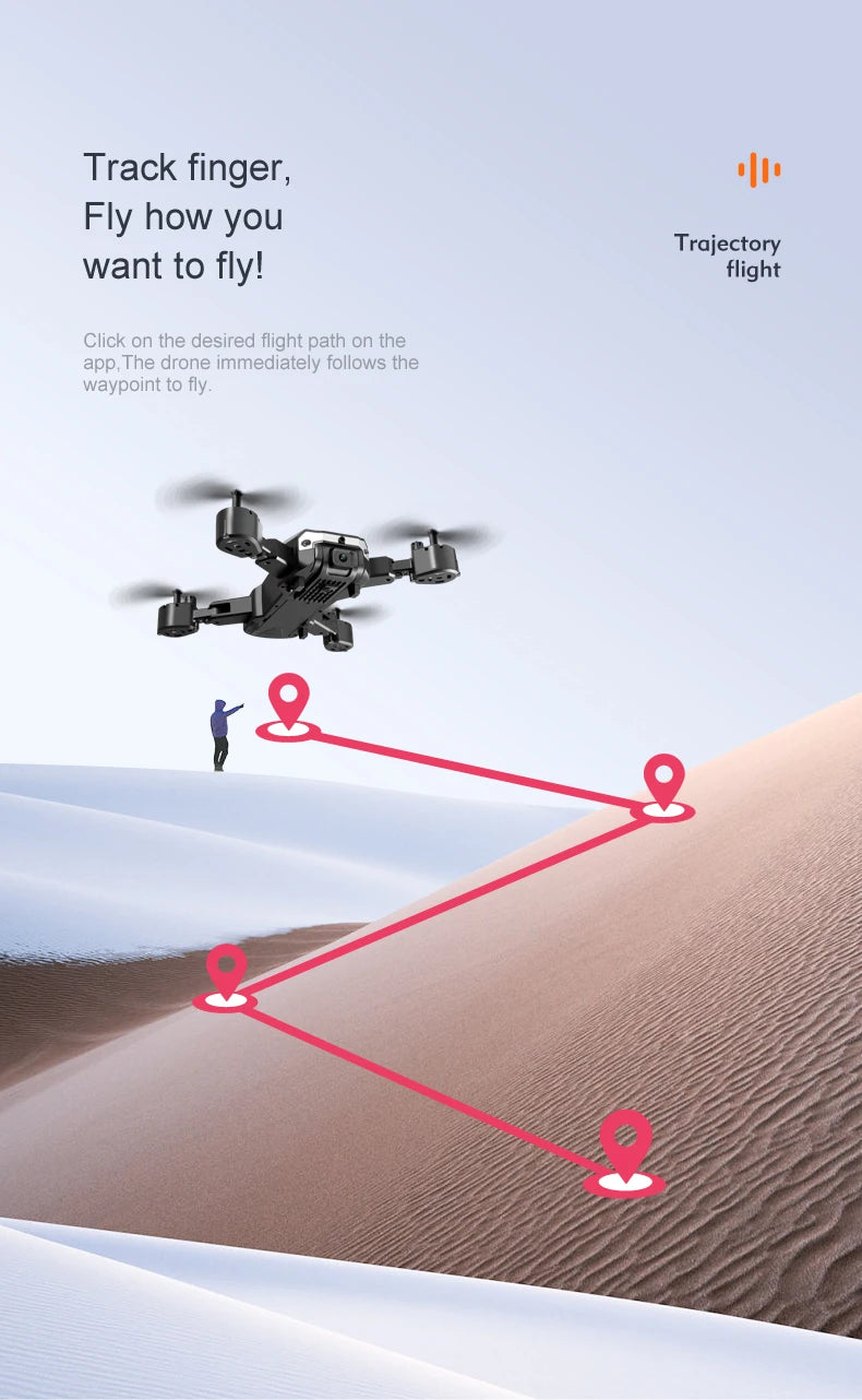 GPS Drone 5G 8K HD Aerial Photography Omnidirectional Obstacle Avoidance