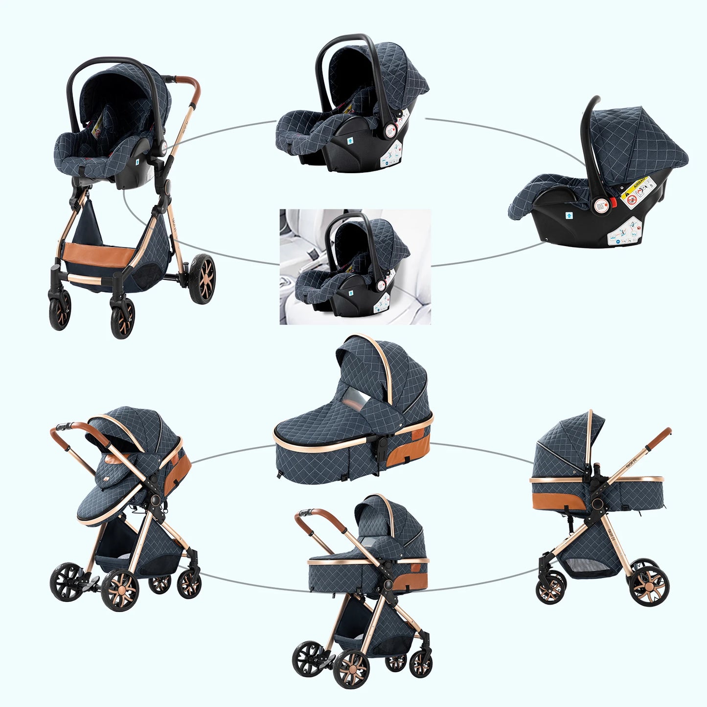 Luxury 3 in 1Baby Stroller