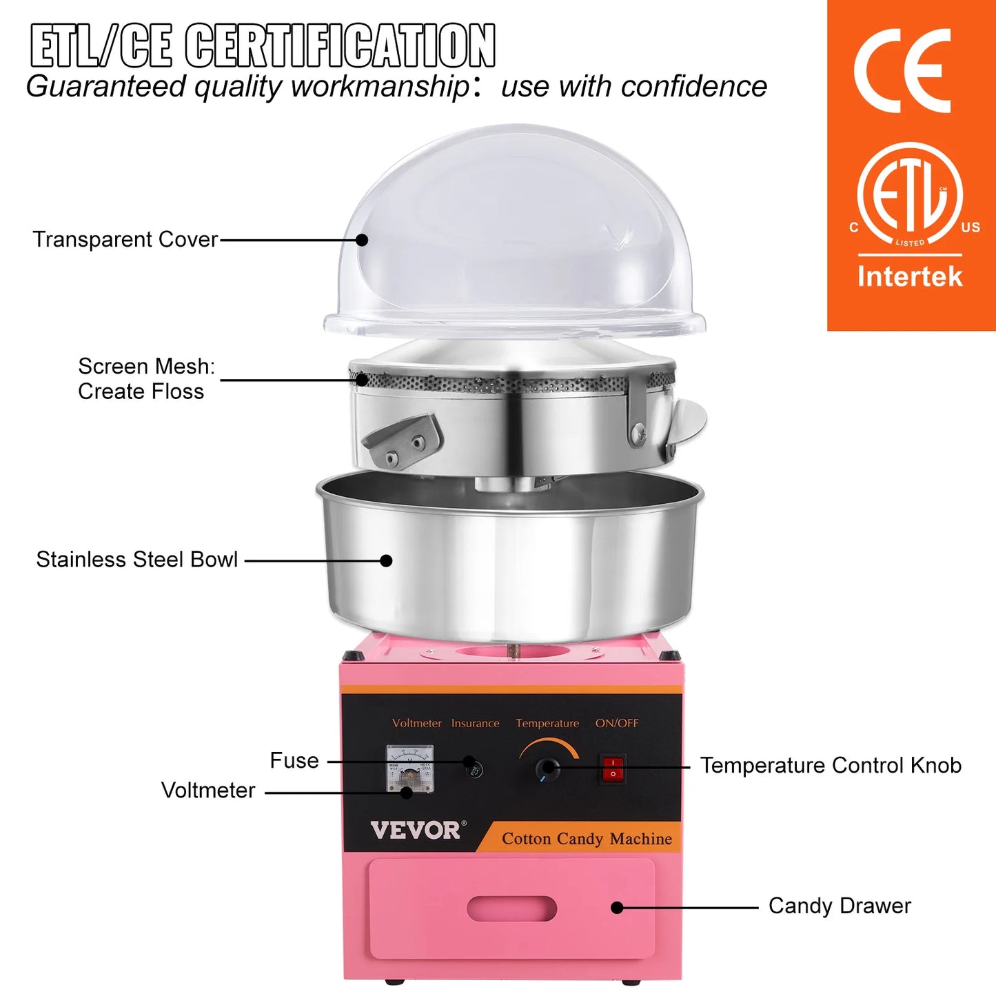 Electric Cotton Candy Machine