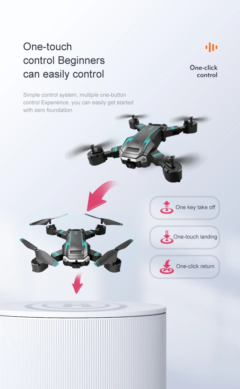 GPS Drone 5G 8K HD Aerial Photography Omnidirectional Obstacle Avoidance