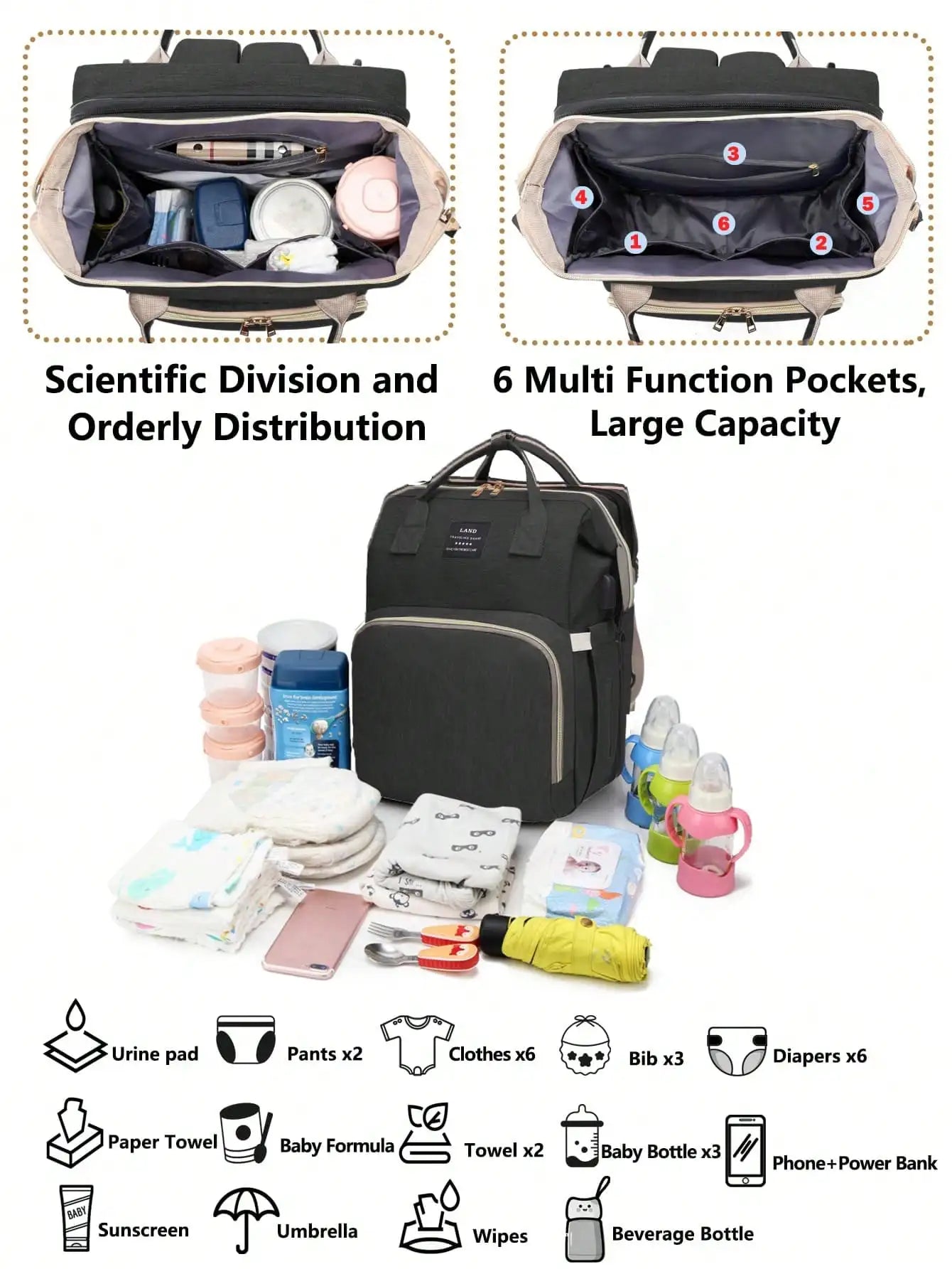 1pc Baby Diaper Bag Backpack with Changing Station
