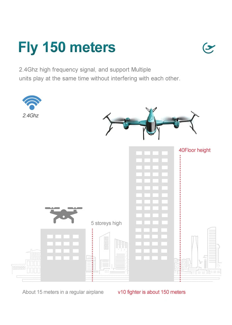 4DRC V10 Mini Drone 4k Professional HD Camera
