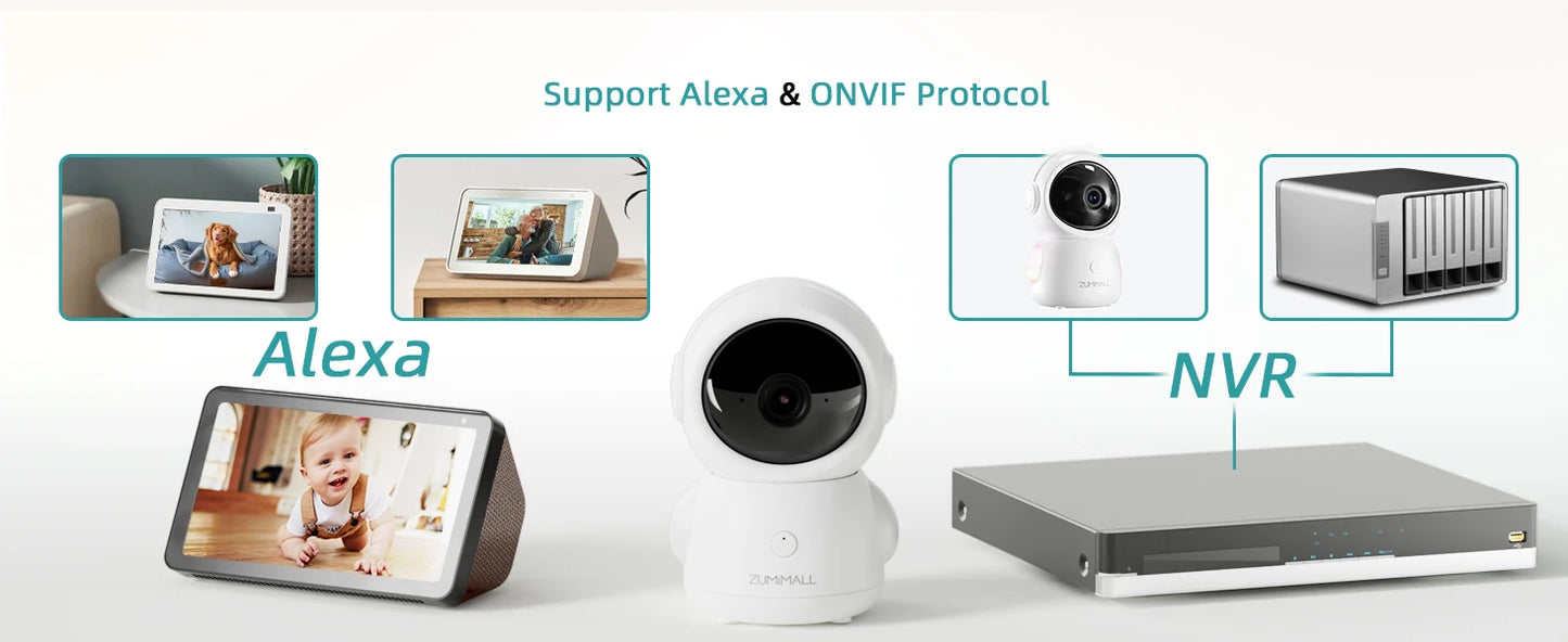 Wired security Camera, WiFi Baby/Pet Monitor